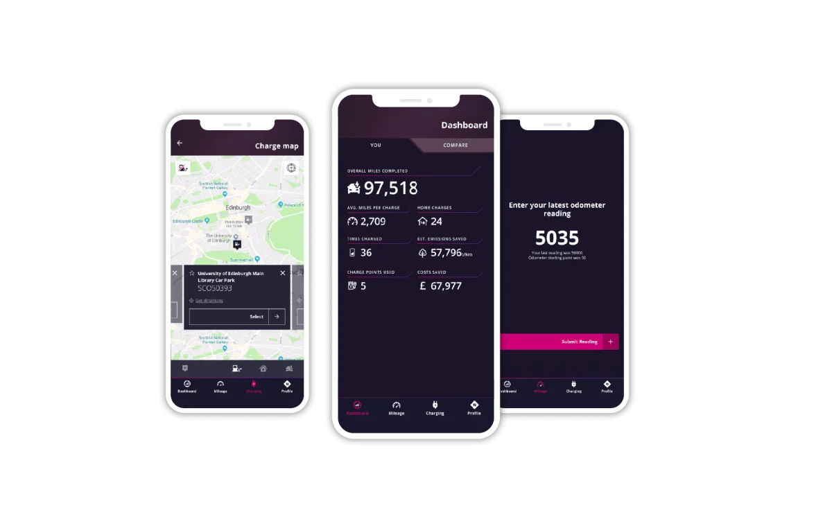 Website design for EV Life — Peak Fifteen