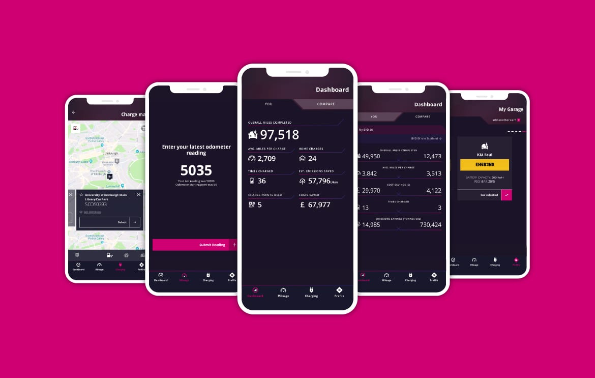 Website design for EV Life